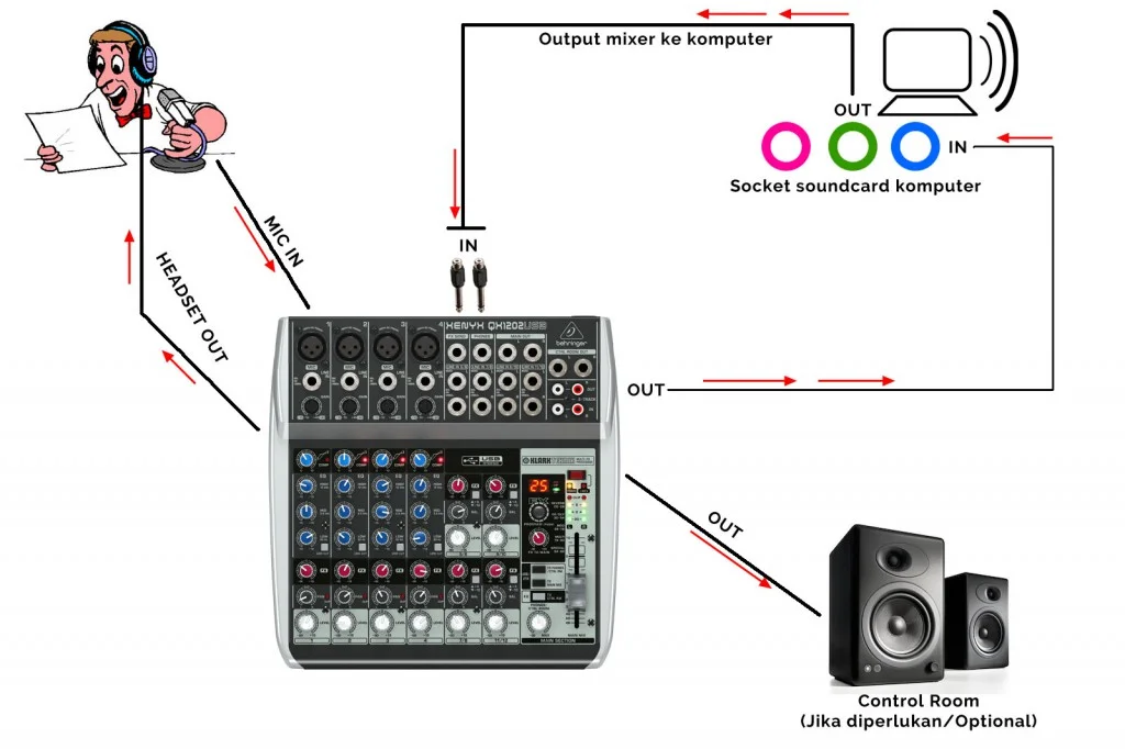 skema-radio-online-streaming