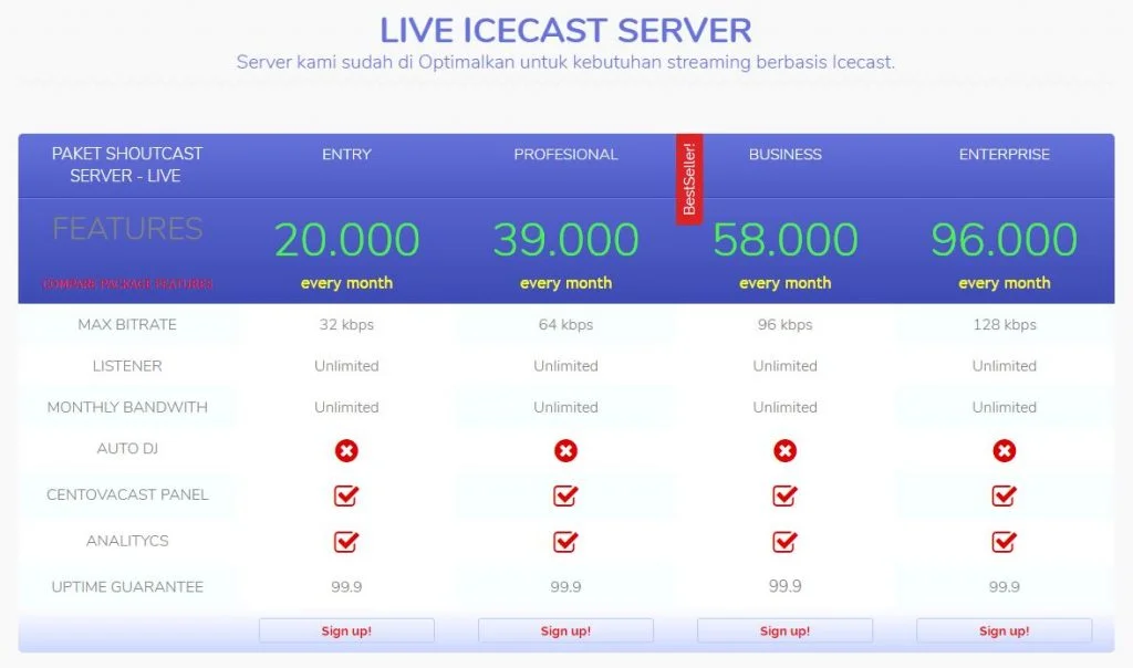 Radio Streaming Murah